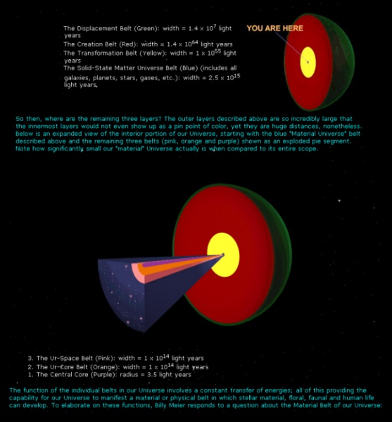 File:Creation.gif