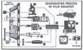 Thumbnail for version as of 18:55, 9 May 2009
